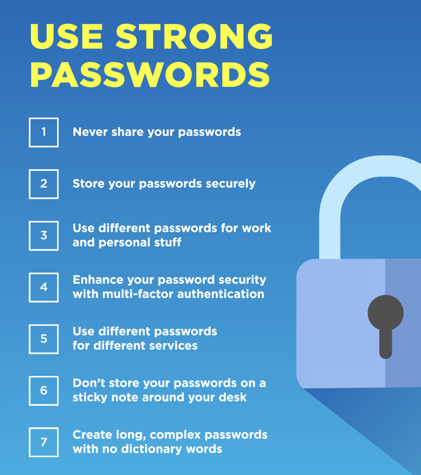 Seven best practices for using strong password security, listed beside a large padlock.
